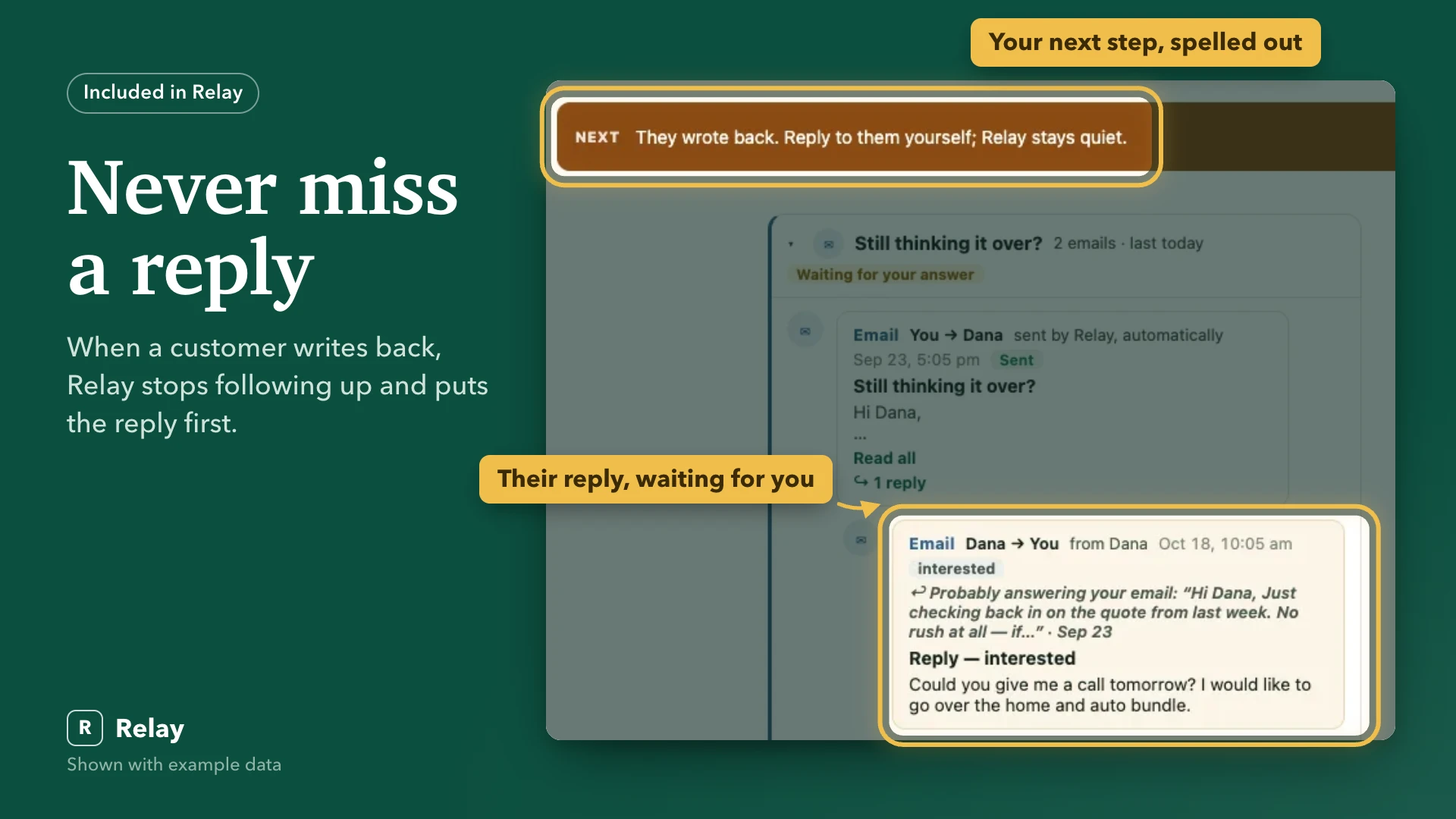 Never miss a reply. When a customer writes back, Relay stops following up and puts the reply first.